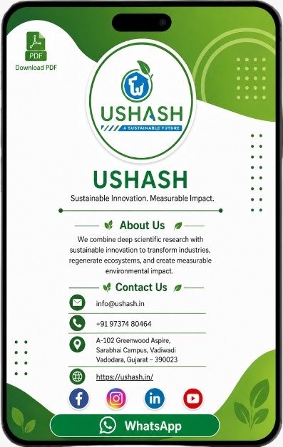 Business Network Template